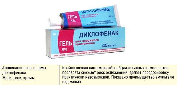 Стероидная мазь суставы Стероидная мазь суставы