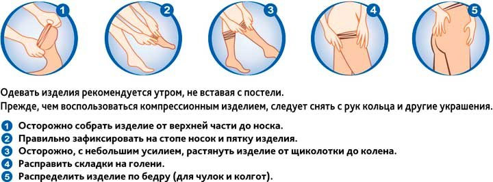 Чумная колонна в вене