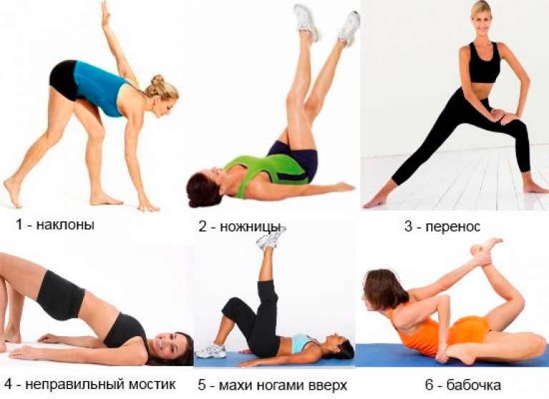 Как похудеть и какие упражнения Как похудеть и какие упражнения
