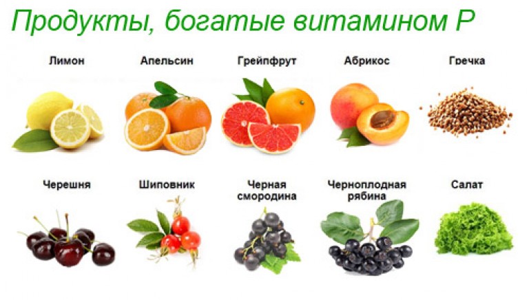 Витамин п. Витамин p в каких продуктах. Витамин р рутин в каких продуктах содержится. Продукты в которых содержится витамин p. В каких продуктах содержится витамин p.