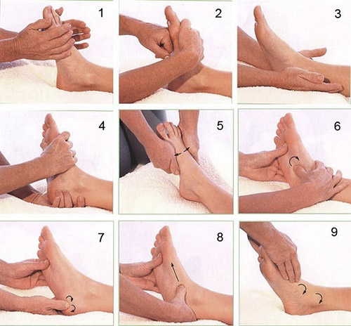 Как делать массаж