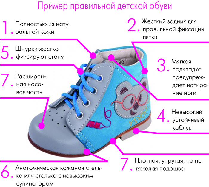 Пример правильного подбора ботинок