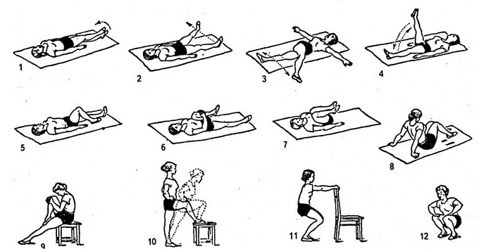 Примеры упражнений